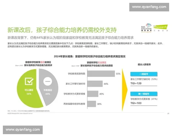 以体育教育评价为导向的学生发展与能力综合提升研究
